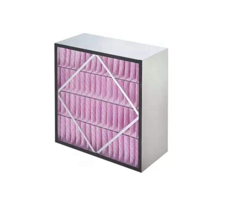 Capacità di carico galvanizzata della polvere di filtro dell'aria di HVAC pieghettata struttura F7 alta